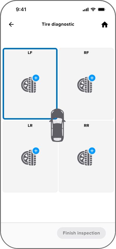 Anyline / TireBuddy, stage 2: 'Tire diagnostic' hub: car pictogram with four tire tiles LF/RF/LR/RR (each with a '+' bad