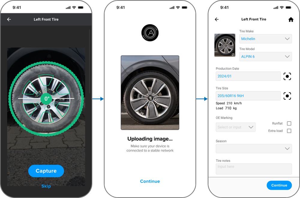 Anyline / TireBuddy, stage 3: One-Shot sidewall scanner: wheel-shaped overlay ring turns green with centre badge '0°' (s