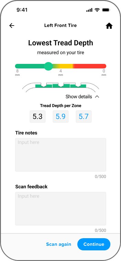 Anyline / TireBuddy, stage 5: Result screen after tread scan: 'Lowest Tread Depth' bar (8-4-0 mm) with marker, 'Tread De