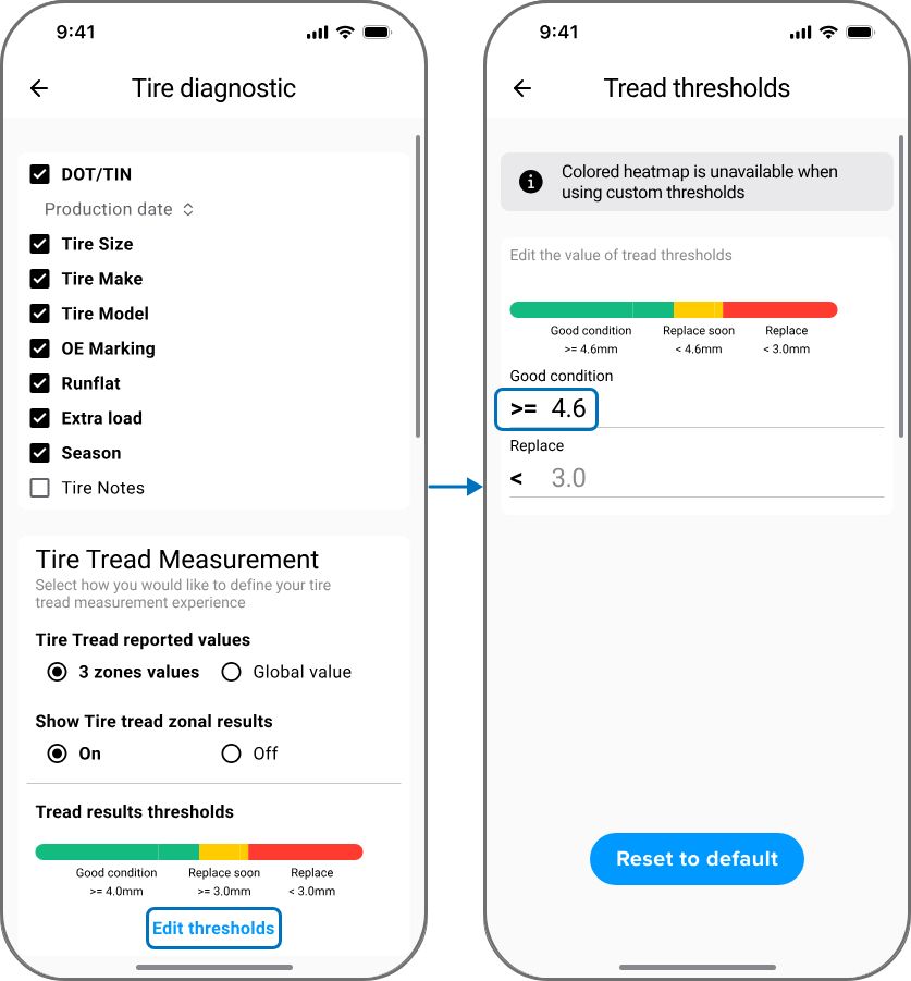 Anyline / TireBuddy, stage 7: Tread thresholds editor: colour bar labelled Good condition >= 4.6 mm, Replace soon < 4.6 