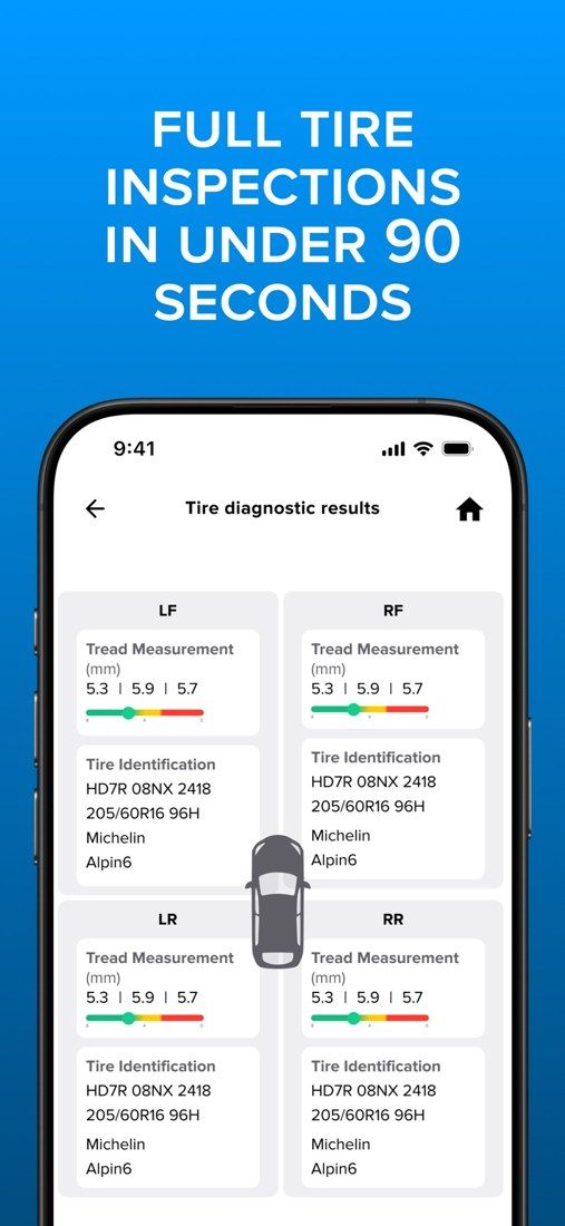 Anyline / TireBuddy, stage 7: 'Tire diagnostic results': 2x2 grid LF/RF/LR/RR, each with 'Tread Measurement (mm) 5.3 | 5