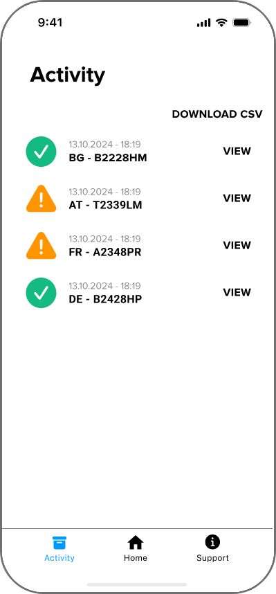Anyline / TireBuddy, stage 9: Docs version of Activity: tab bar Activity / Home / Support, 'DOWNLOAD CSV', 4 inspections