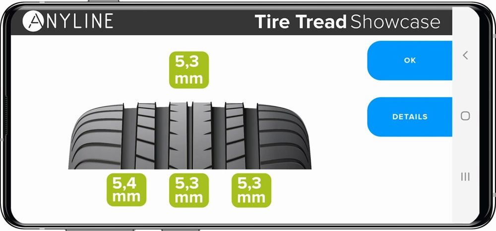 Anyline / TireBuddy, stage 7: Result: tyre cross-section graphic with four green mm badges (5,3 / 5,4 / 5,3 / 5,3 mm) an