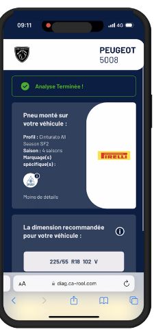 CaRool, stage 7: TireScanner result 'Analyse Terminée !' for PEUGEOT 5008 (plate FB-360-DG): 'Pneu monté su