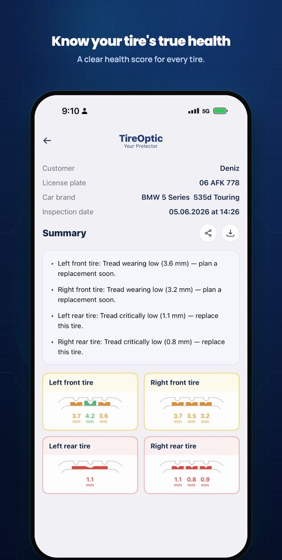Servislet TireOptic - Results