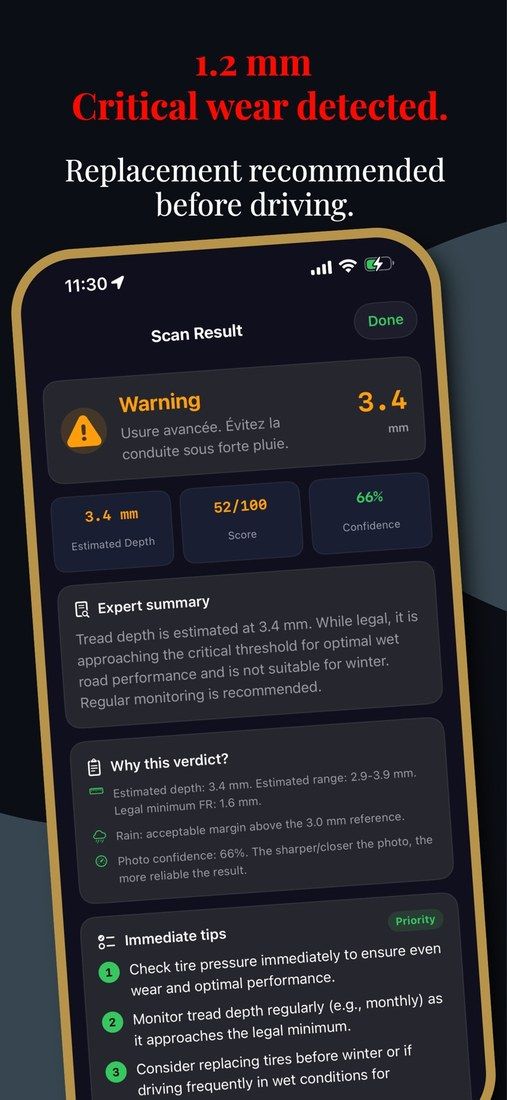 TreadView - Results